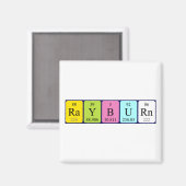 Rayburn Periodenmagnet Magnet (Vorderseite/Rückseite)