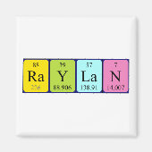 Raylan Periodenmagnet Magnet (Vorne)