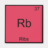 Rb - Ribs Chemistry Element Symbol Funny Magnet (Vorne)