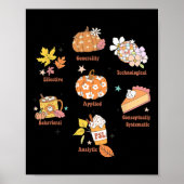 Rbt Aby BCBY PECS 7 Dimensionen der Verhaltensther Poster (Vorne)