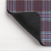 RCAF Original Tartan Mouse Pad Mousepad (Ecke)