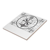 RCAindisches Haupttest-Muster Fliese (Seite)