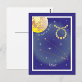 Re 21. April bis 20. Mai Postkarte (Vorne/Hinten)