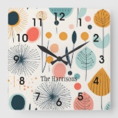 Re-botanische Wand-Uhr des MCM Quadratische Wanduhr (Vorderseite)