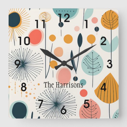 Re-botanische Wand-Uhr des MCM Quadratische Wanduhr (Vorderseite)