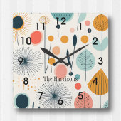 Re-botanische Wand-Uhr des MCM Quadratische Wanduhr