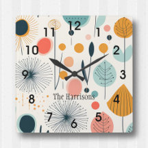 Re-botanische Wand-Uhr des MCM