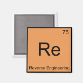 Re - Symbol für das Element Reverse Engineering Ch Magnet (Vorderseite/Rückseite)