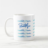 Read More Kaffeetasse (Links)