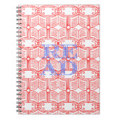 READ NOTIZBLOCK (Vorderseite)