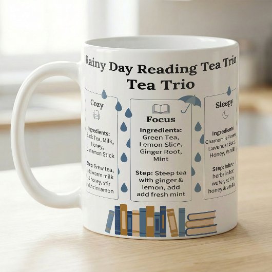 Reading Tea Steeping Guide for Rainy Days  Kaffeetasse