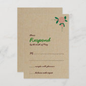 Reaktion auf Blutergüsse RSVP Karte (Vorne/Hinten)