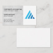 Real Anwesen | Kontoverwaltung | Firmenlogo Visitenkarte (Vorne/Hinten)