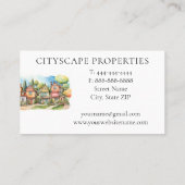 Real Anwesen Neue Zuhause-Konstruktion und Vertrie Visitenkarte (Rückseite)