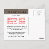 Real Anwesen Postkarten Viele Zuhause / Häuser 2 (Rückseite)