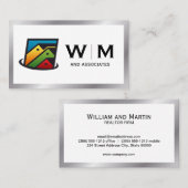 Real Anwesen Zuhause Visitenkarte (Vorne/Hinten)