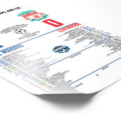 Real Madrid Campeón de Europa 2022 – Gloria Eterna Fotodruck (Ecke)