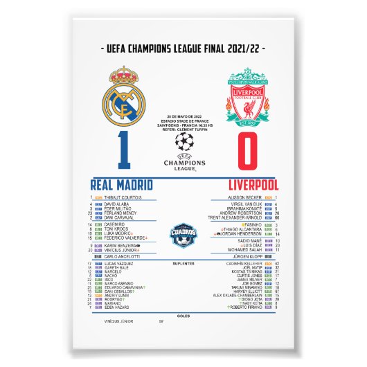 Real Madrid Campeón de Europa 2022 – Gloria Eterna Fotodruck (Vorne)