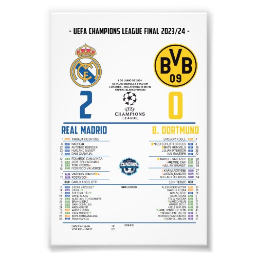 Real Madrid Campeón de la Champions League – Final Fotodruck (Vorne)