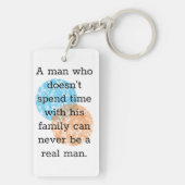 Real Man Schlüsselanhänger (Rückseite)