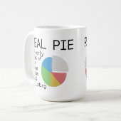 Real Pie - die einzige Art von Kuchen, die für 3D Kaffeetasse (Vorderseite Links)