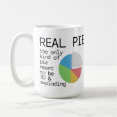 Real Pie - die einzige Art von Kuchen, die für 3D  Kaffeetasse (Links)
