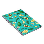 Realistischer Avocado Notizblock (Rechte Seite)