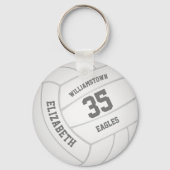 realistischer weißer Volleyballname Schlüsselanhänger (Rückseite)