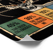 Reasons Why I Missed The Shot Funny Deer Hunting E Poster (Ecke)