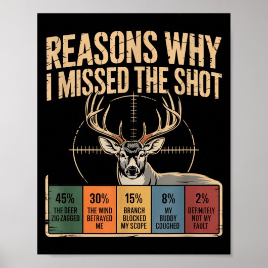 Reasons Why I Missed The Shot Funny Deer Hunting E Poster (Vorne)