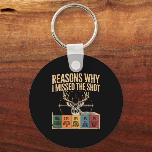 Reasons Why I Missed The Shot Funny Deer Hunting E Schlüsselanhänger (Vorderseite)