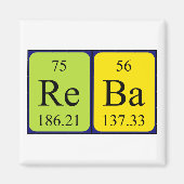 Reba Periodenmagnet Magnet (Vorne)