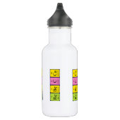 Rebecca Flasche Trinkflasche (Rechts)