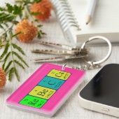 Rebecca Periodenschlüsselring Schlüsselanhänger (Vorderseite rechts)