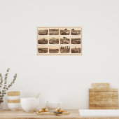 Rebellenstrecken, Atlanta, Ga Poster (Küche)