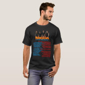 REBELUTION AUSFLUG 2019 T-Shirt (Vorne ganz)