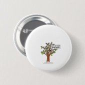 Rebhuhn in einem Birnbaum, Weihnachtslied singen Button (Vorne & Hinten)