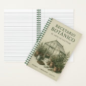 recetario botanico notizblock (Innen)
