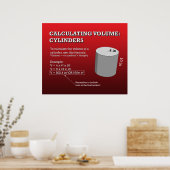 Rechenvolumen: Zylinder *AKTUALISIERT* Poster (Küche)