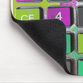 Rechner Mousepad (Ecke)