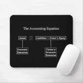 "Rechnungslegung" Mousepad (Mit Mouse)