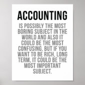 Rechnungslegung Poster (Vorne)