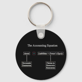 "Rechnungslegung" Schlüsselanhänger