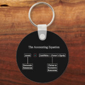 "Rechnungslegung" Schlüsselanhänger (Vorderseite)