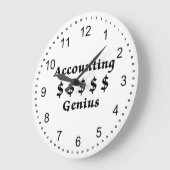 Rechnungslegungsgrundsatz Große Wanduhr (Winkel)