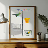 Rechnungsstelle Art T Rex T Rechnungsstelle Poster