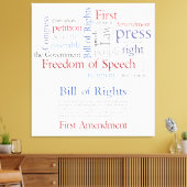 Recht auf freie Meinungsäußerung Leinwanddruck (Insitu (Wohnzimmer))