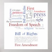 Recht auf freie Meinungsäußerung Poster (Vorne)