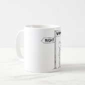 Recht Falsch Illustration Kaffeetasse (Vorderseite Links)