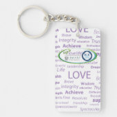 Rechteck-(doppelseitiger) Schlüsselanhänger (Vorderseite)